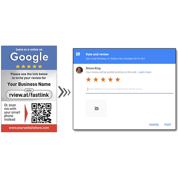 An illustrated guide showing how to leave a Google review. The left side features an invitation to leave a review with instructions including a QR code and short link. The right side shows the Google review interface with a 5-star rating system and a text box.