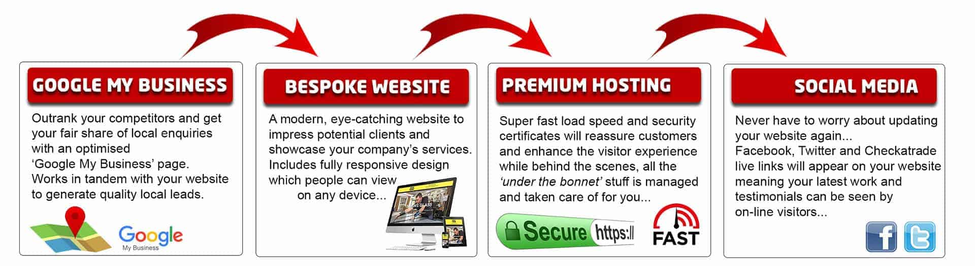 Blog Header Blog Header